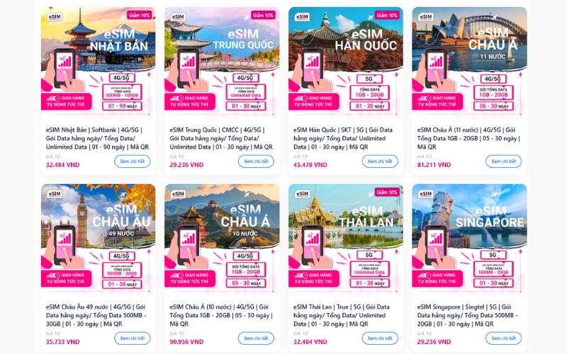 eSIM du lịch có giá từ vài chục nghìn, tùy dung lượng data và thời gian sử dụng.